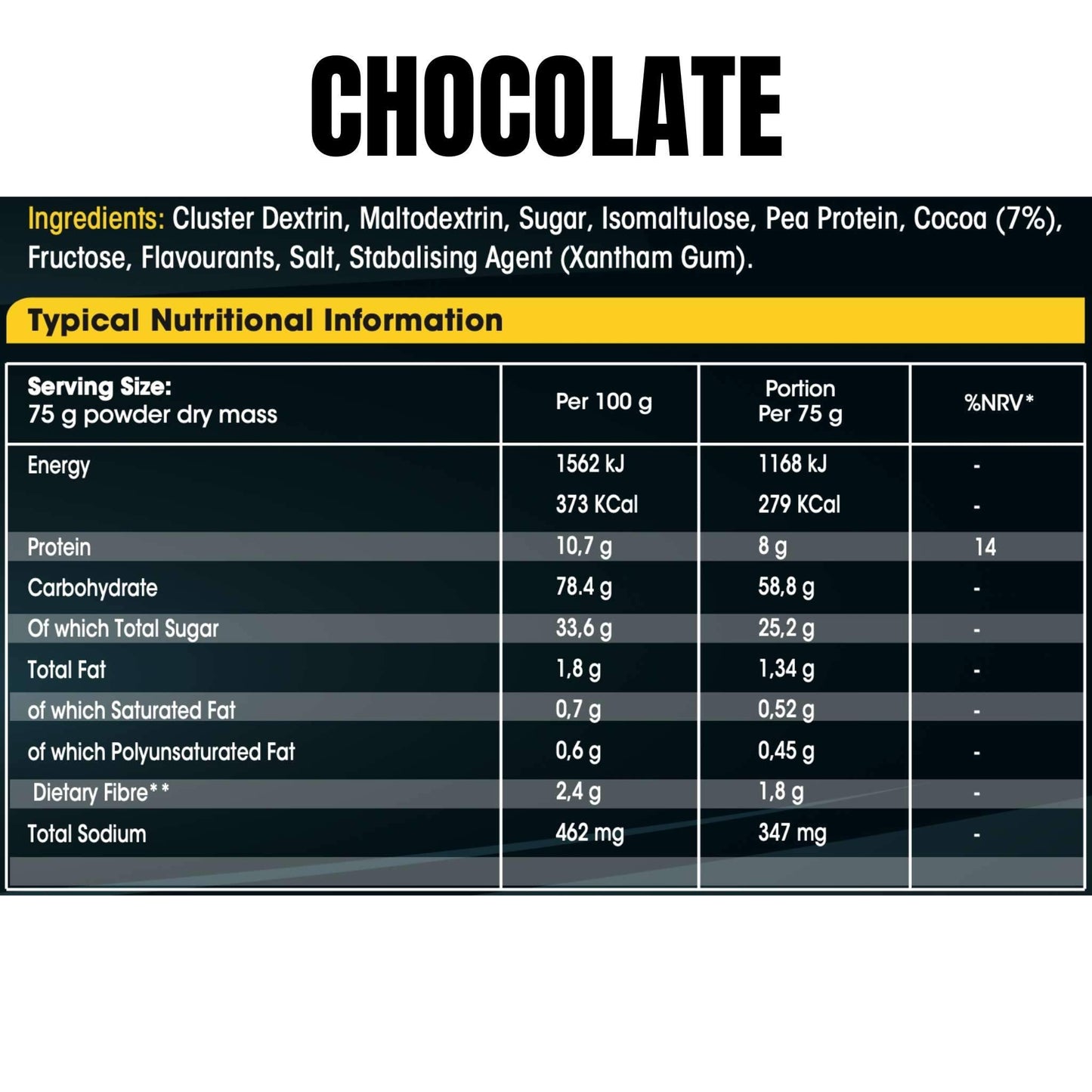 Race Pro - Super Carb/Protein Drink - 32Gi United Kingdom