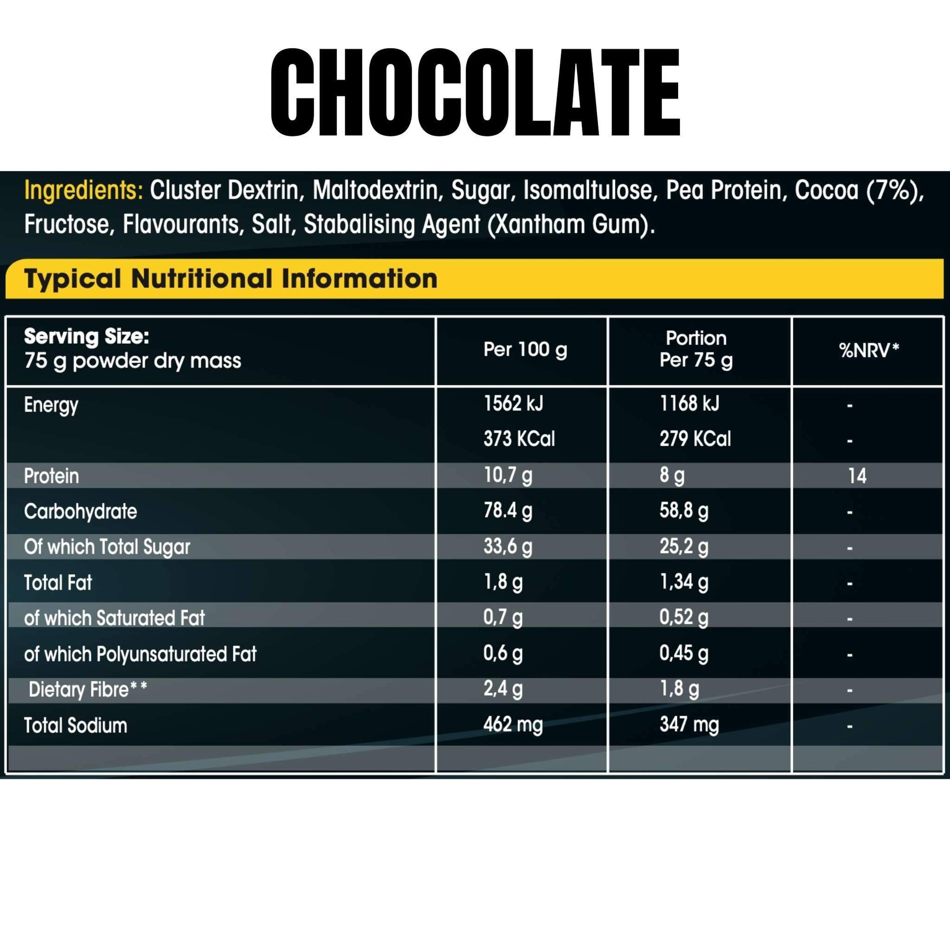 Race Pro - Super Carb/Protein Drink - 32Gi United Kingdom